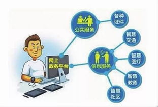 聚焦關鍵環節，全流程優化 以項目策劃與公關服務為例攻克審批堵點難點