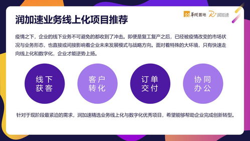 華潤置地潤加速創新迭代線上產業服務，攜手企業逆市共創增長新篇章